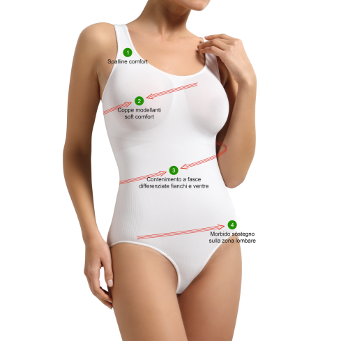 Body contenitivo Sensì modellante