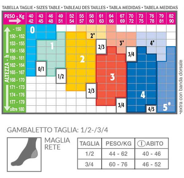 guida taglie cabifi
