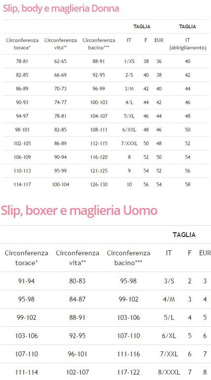 bluintimo-taglie bluintimo-taglie